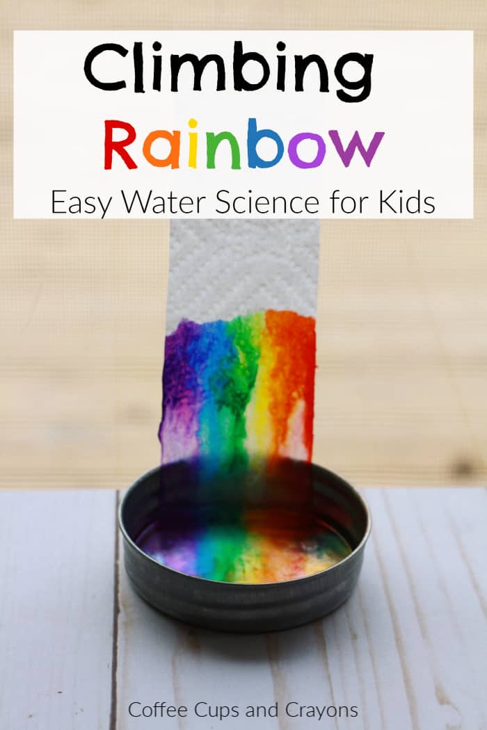 How to Colour a Rainbow with Crayons, Color Lesson for Kids